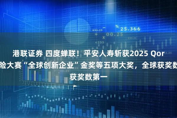 港联证券 四度蝉联！平安人寿斩获2025 Qorus保险大赛“全球创新企业”金奖等五项大奖，全球获奖数第一